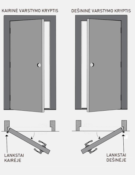 "SATURN V1S" Exterior door