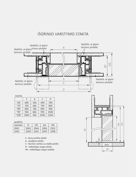 Nematomos vidaus durys "PROFI" 50mm
