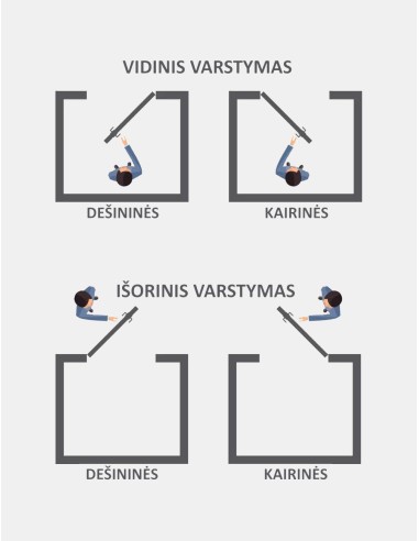 Nematomos vidaus durys "HARMONY" Laminatas