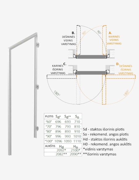 Nematomos vidaus durys "HARMONY" Laminatas