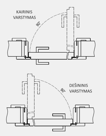 Vidaus durys "NOVA 70" Vidinio varstymo