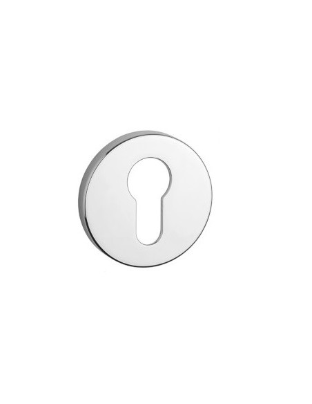 Key covers "APRILE PZ R7S AT"