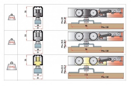 Sliding door system "80TG/NOR"