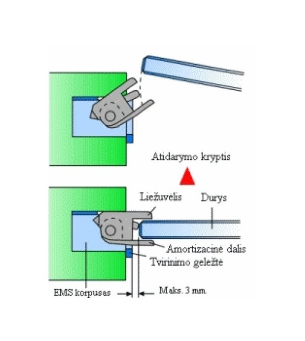 Elektromechaninė sklendė "Eff Eff 934U"