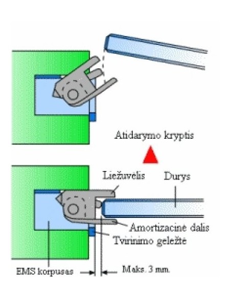 Elektromechaninė sklendė "Eff Eff 934U"