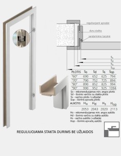 "CREATO A02B" Internal doors. Non-rebated 2
