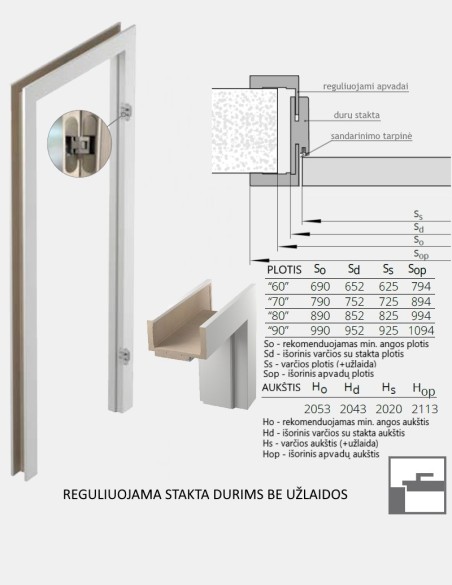 "FORTIMO W03S1" Internal doors. Non-rebated