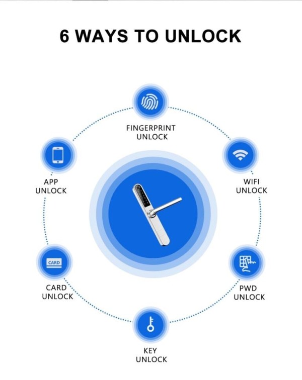 Išmanioji durų rankena "iNOVO (Waterproof...