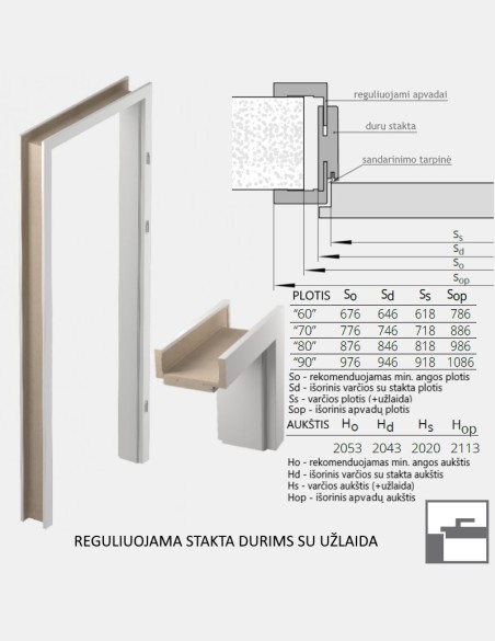 "FORTIMO W03S1" Internal doors. Rebated