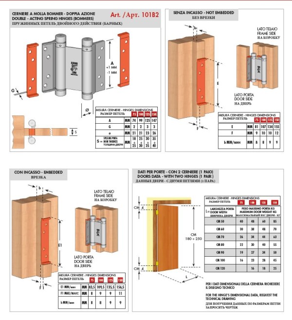 Double swing door hinge "488 125mm OGR"