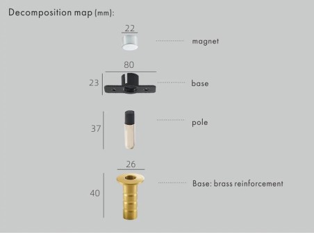 Atrama durims paslėpta-magnetinė "OGR Ruda"