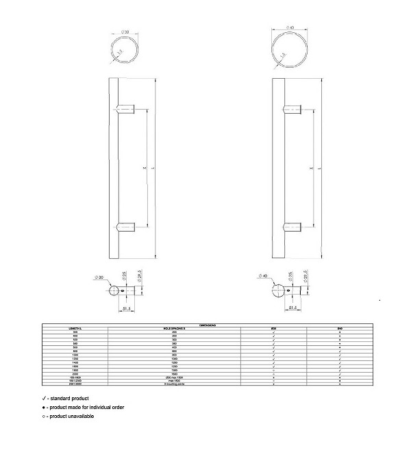 Dvipusė rankena su tiesiu tvirtinimu. 800mm,...