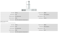 "Parking bollard Dampy B 219/500" (height 50 cm. diameter... 2