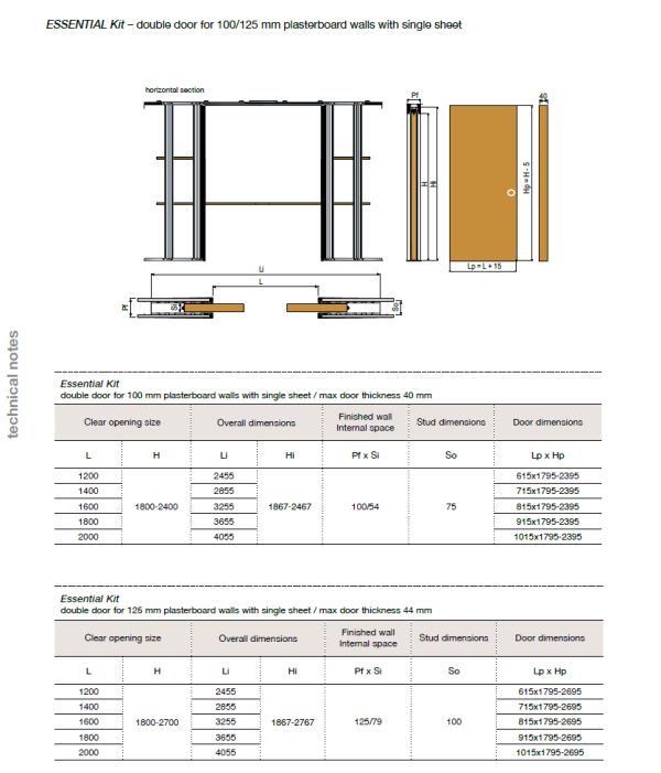 “Essential GOLD DOUBLE” Paslėptų stumdomų durų...