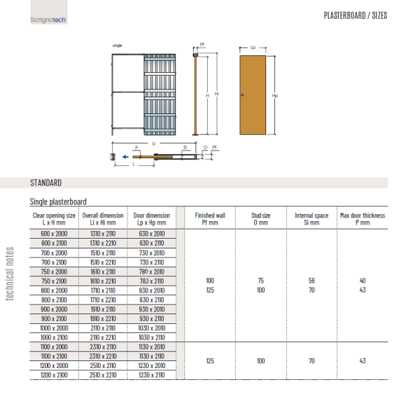 “SCRIGNOTECH GLASS” Concealed sliding door kit...