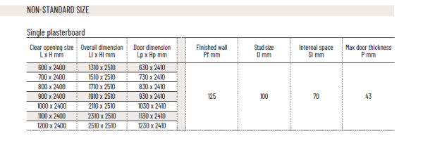 “SCRIGNOTECH GLASS” Concealed sliding door kit...