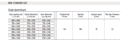 “SCRIGNOTECH DOUBLE GLASS” Paslėptoms stumdomoms durims su apvadais skirtas komplektas, gipso sienai