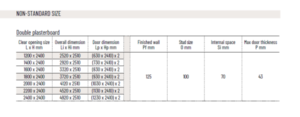 “SCRIGNOTECH DOUBLE GLASS” Paslėptoms...
