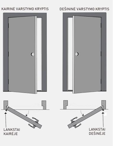 Interior doors "RIVIA 40"