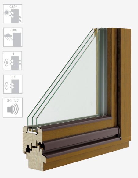 Mediniai langai “ENERGY CONCEPT 90“