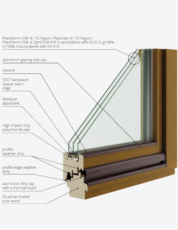Wooden windows ENERGY CONCEPT 90