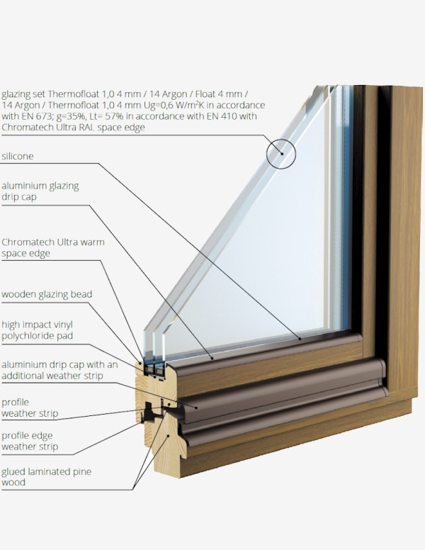 Wooden windows TYPE C PLUS