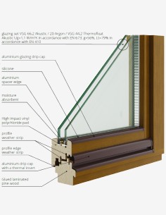 Mediniai langai “EC 90 SR46“ 2