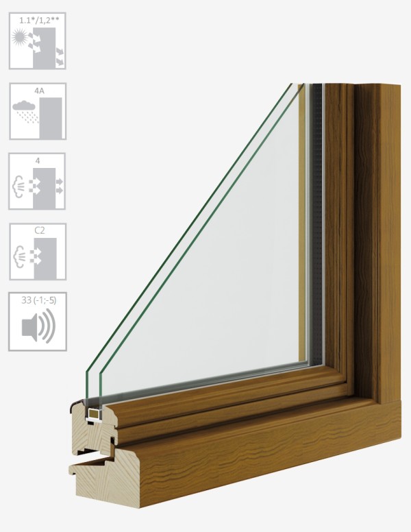 Wooden windows SCANDINAVIAN SYSTEM