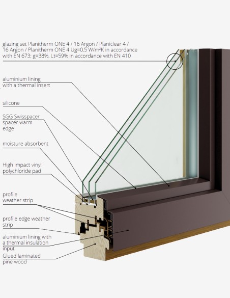 Mediniai-Aliuminiai langai “ENERGY CONCEPT 90 ALU-EFFECT“