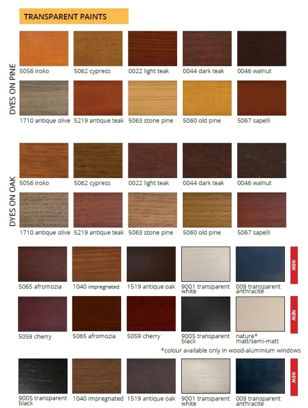 Wood-Aluminium windows HS PANORAMA DUAL