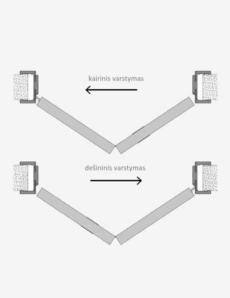 Sulankstomos vidaus durys "FOLDING" Laminatas