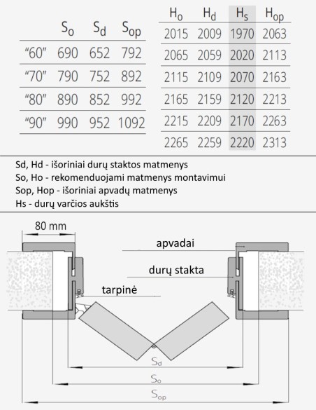 Sulankstomos dvigubos vidaus durys "FOLDING" Laminatas