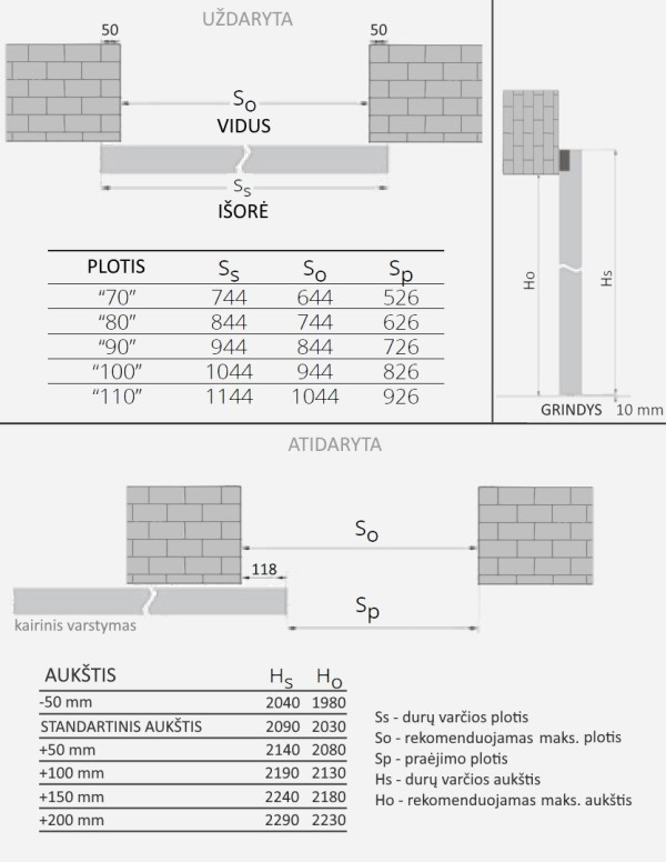Stumdomos durys "ESPINA W00" su paslėptu...