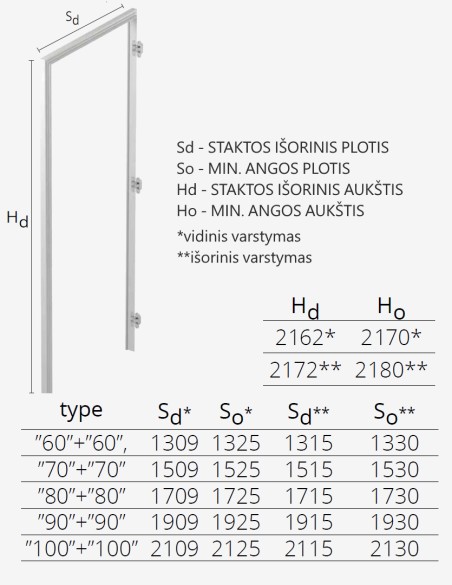 Nematomos dvigubos vidaus durys "HARMONY" 212/213 cm Gruntas