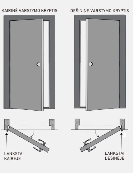 Vidaus durys "NOVA 10" CLEAF