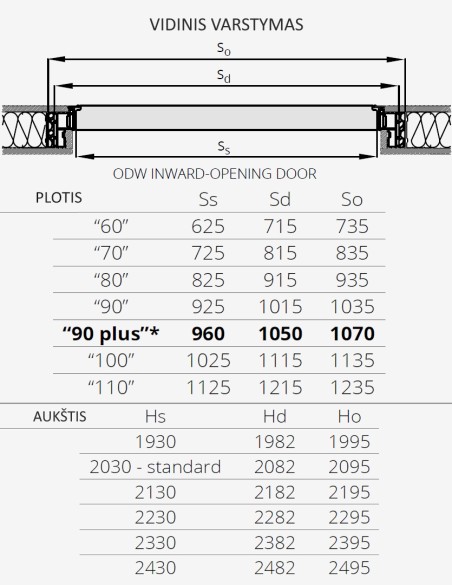 Concealed entrance door "HARMONY INVEST" Laminated