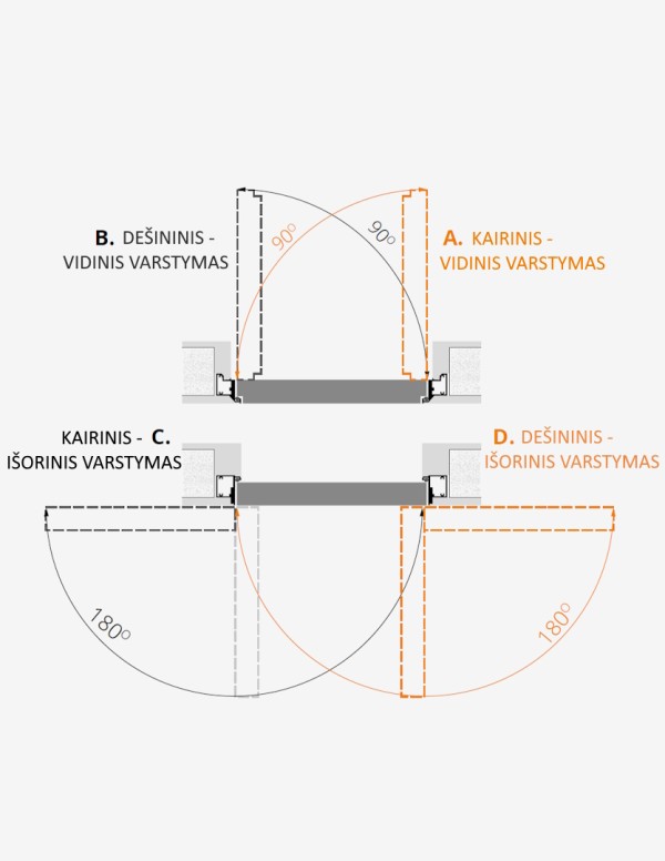 Nematomos vidaus durys "HARMONY" Laminatas