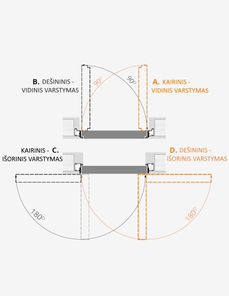 Nematomos vidaus durys "HARMONY" Laminatas