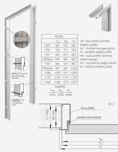 Interior doors "DECO INVEST" Class III mechanical resistance 2