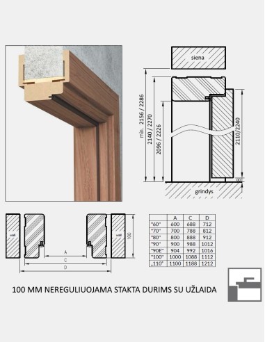 Vidaus durys "PLUS 30" 211/224CM CPL